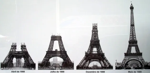 Tudo sobre a Torre Eiffel: Historia, altura e curiosidades!